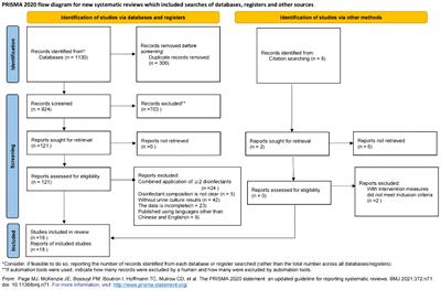 Effect of different disinfectants on preventing asymptomatic bacteriuria and catheter-related urinary tract infection: a network meta-analysis